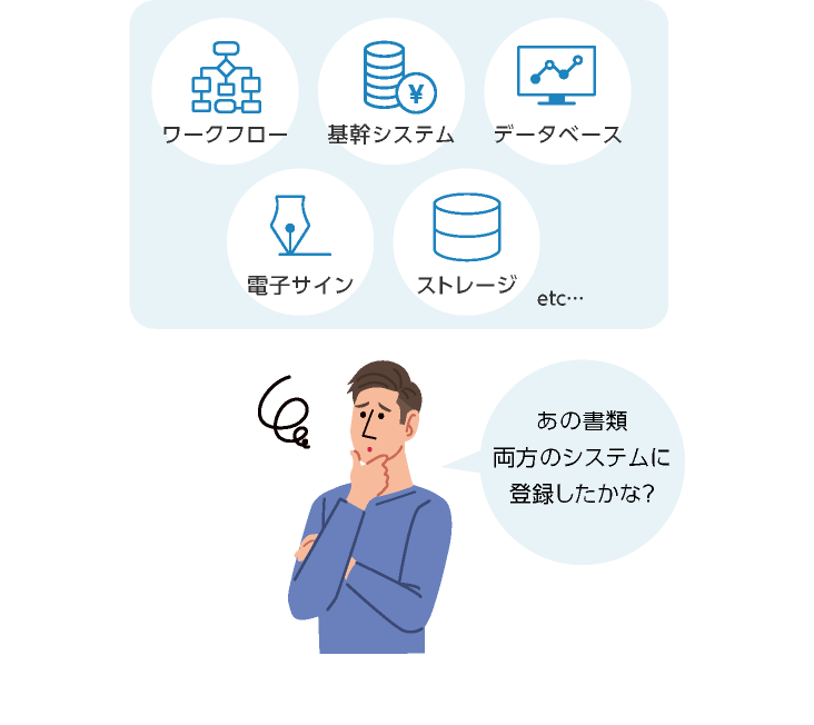 システムを複数導入しているが…