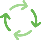 リードタイム短縮