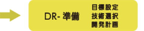 DR-準備