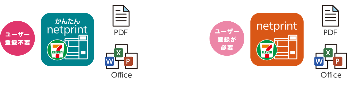 かんたんnetprint/netprint