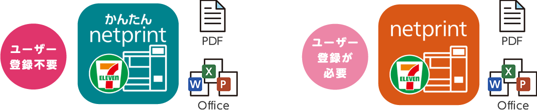 かんたんnetprint/netprint