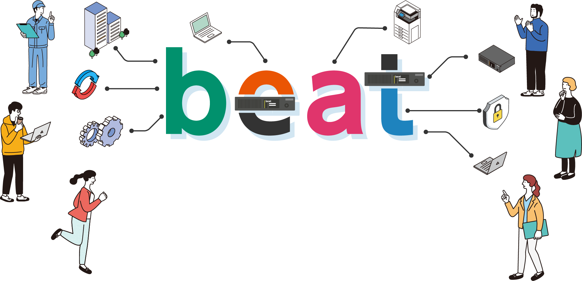 beat