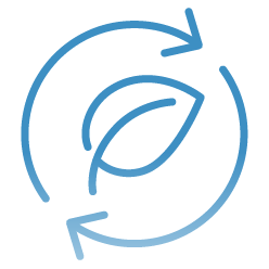 持続可能性への取り組み