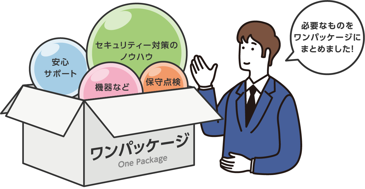 必要なものをワンパッケージにまとめました！