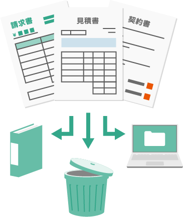 紙文書の仕分け方法をご提案