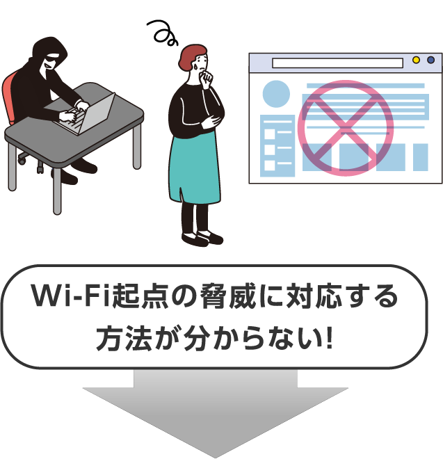 Wi-Fi起点の脅威に対応する方法が分からない！