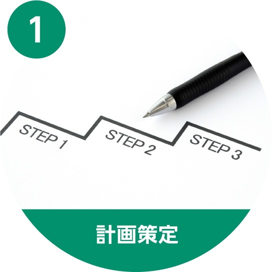 計画策定