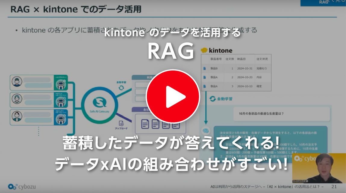 kintoneのデータを活用する