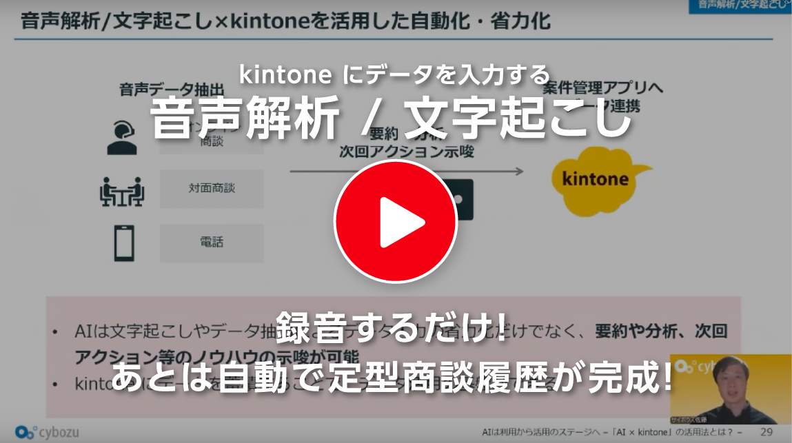kintoneにデータを入力する