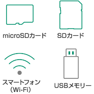 microSDカード、SDカード、Wi-Fi、USBメモリー
