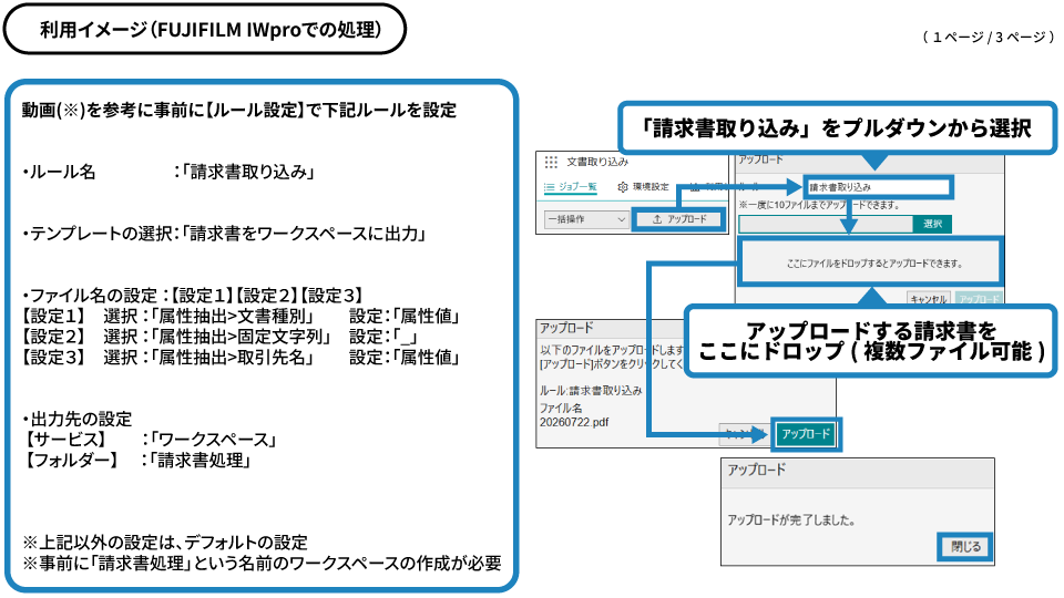 取り込みから保存までを設定してみよう！！