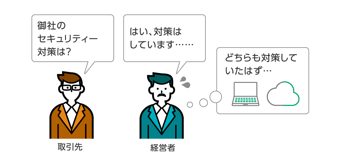 課題