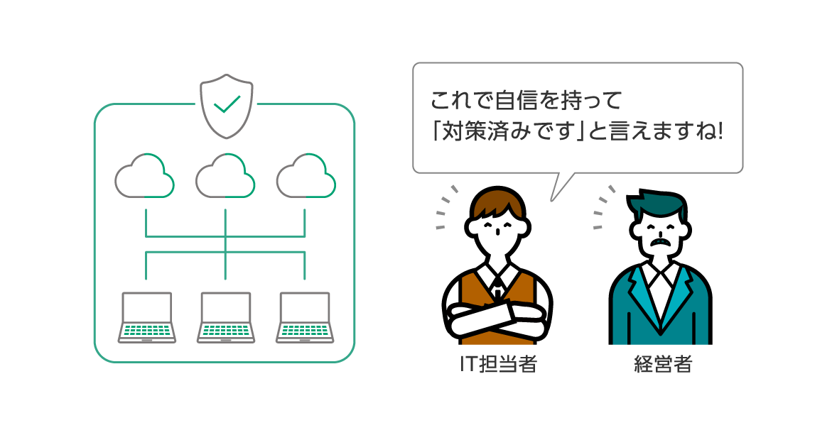 解決