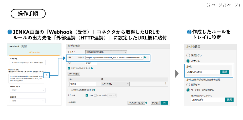 ワークスペース上の文書を多様なクラウドサービスに接続して活用しよう