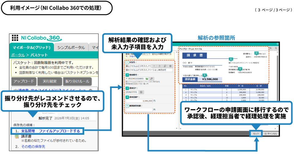 取り込みから保存までを設定してみよう！！