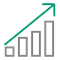 Maximise performance