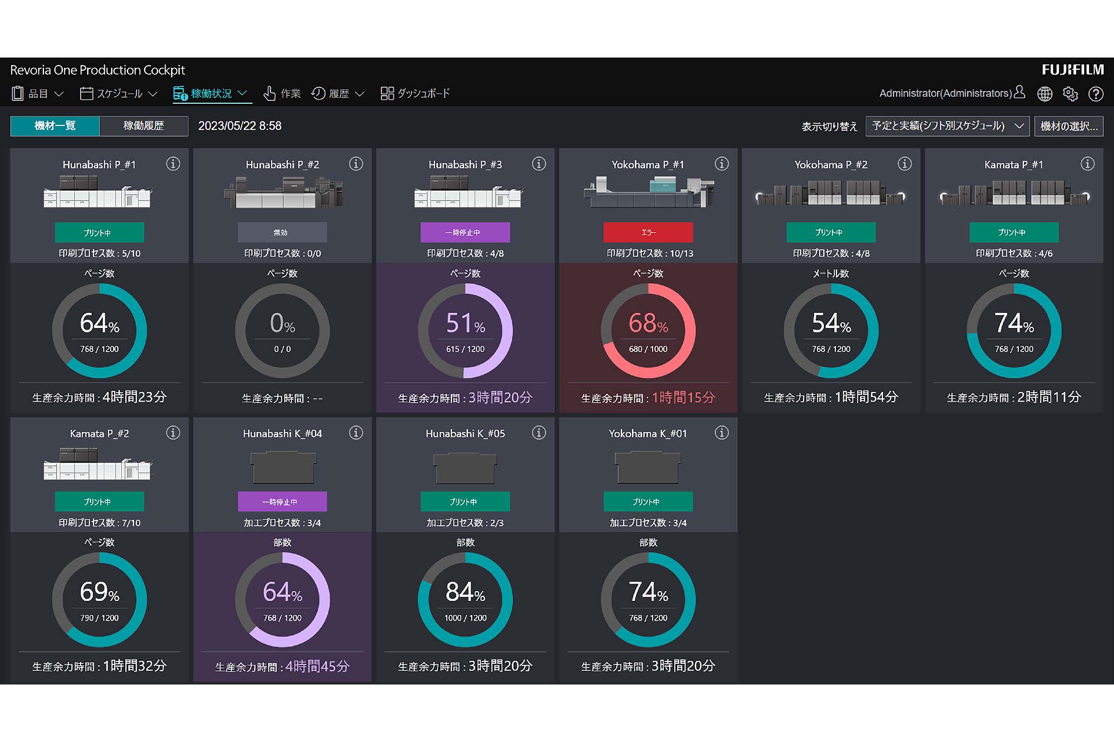 印刷工程管理ソフトウェア[Revoria One Production Cockpit]