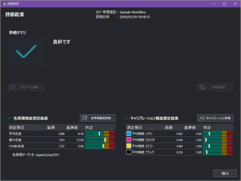 測定結果の良好画面