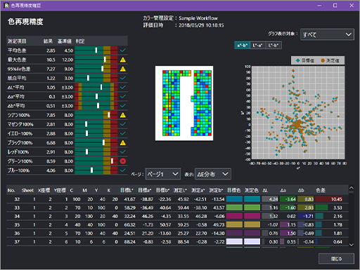 色再現精度画面