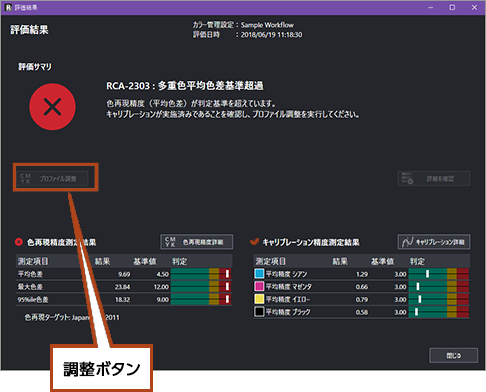 測定結果のアラート画面