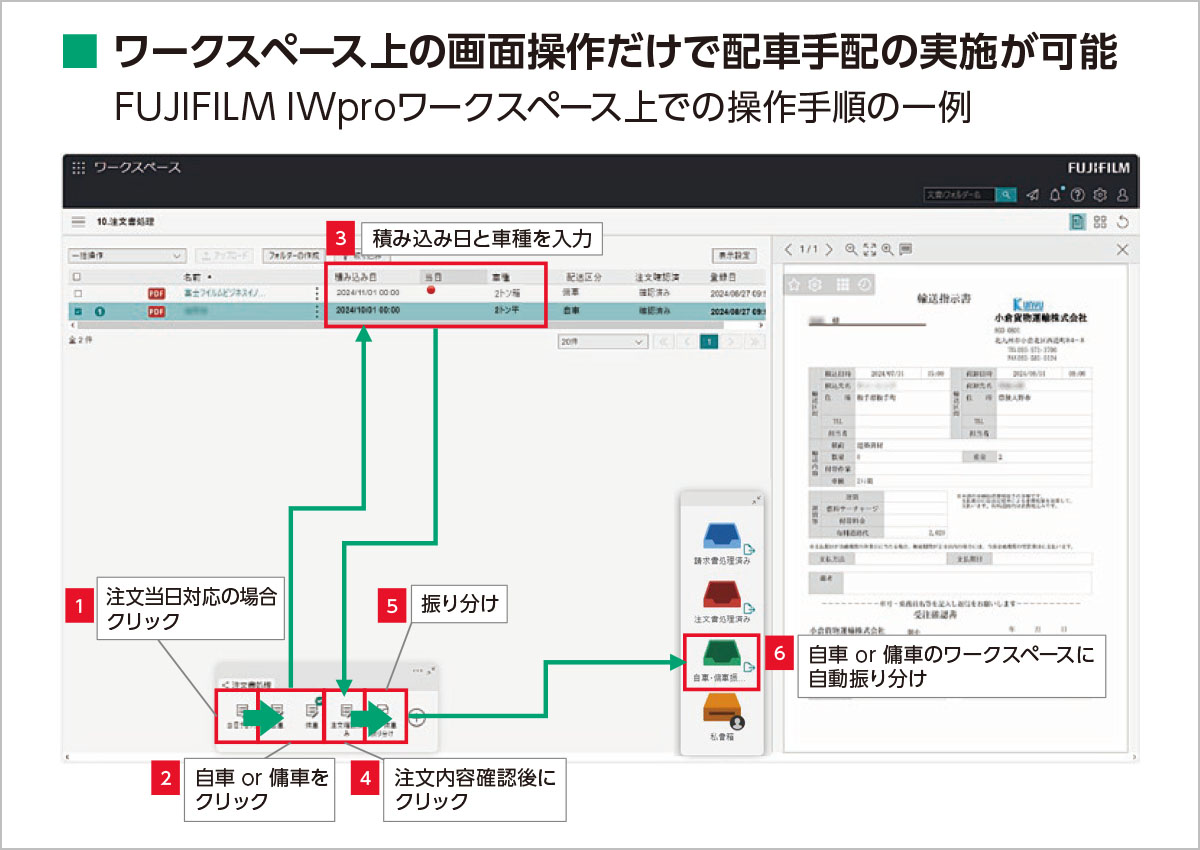操作手順の一例