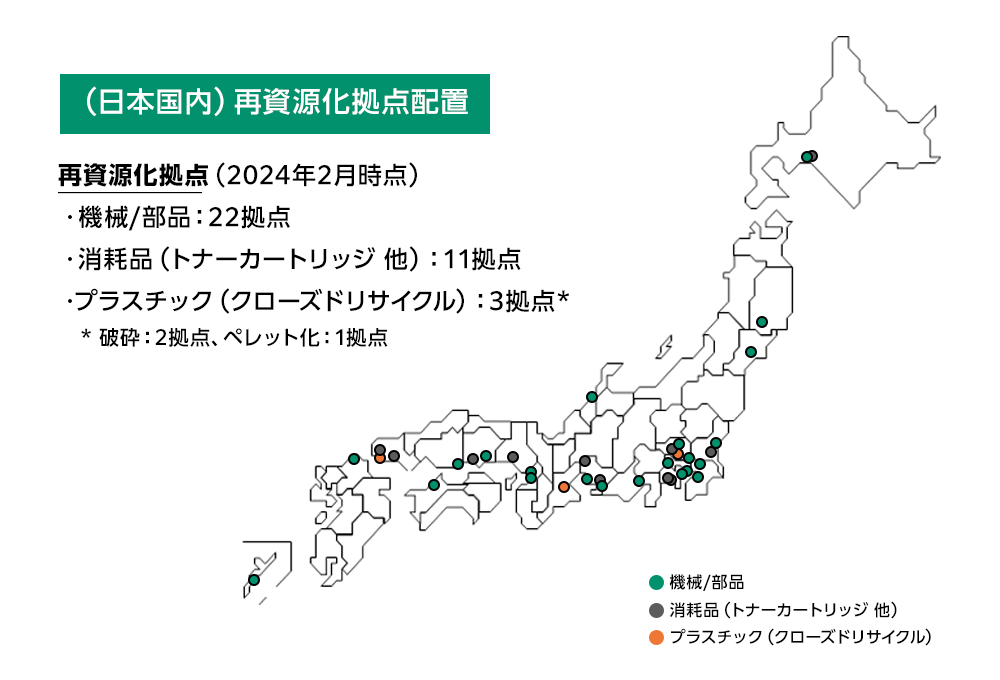 [図]再資源化拠点配置（日本国内）