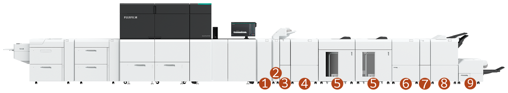 構成オプション