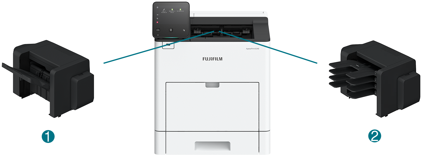 フィニッシャーおよび4ビン出力装置
