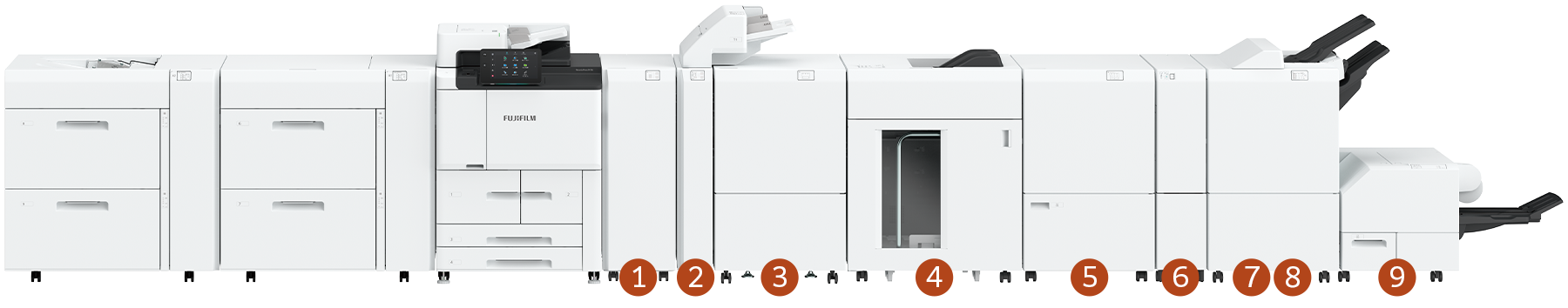 排紙オプション