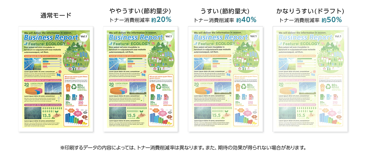 トナー節約機能