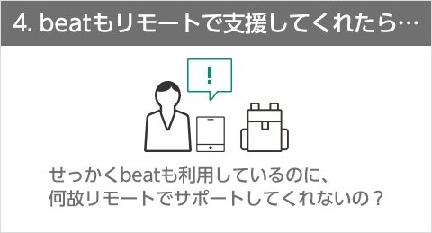 beatもリモートで支援してくれたら…