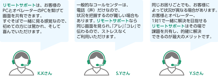 ITあんしんのおすすめポイントは？