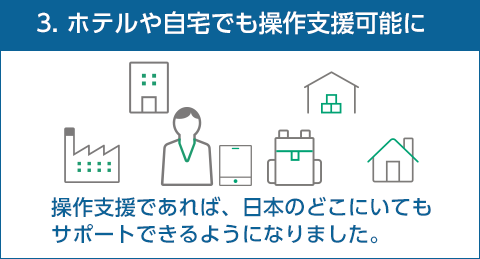 ホテルや自宅でも操作支援可能に
