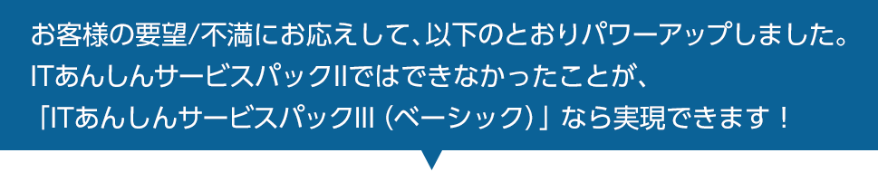 お客様の要望/不満にお応えして、以下のとおりパワーアップしました。ITあんしんサービスパックⅡではできなかったことが、「ITあんしんサービスパックⅢ（ベーシック）」なら実現できます！