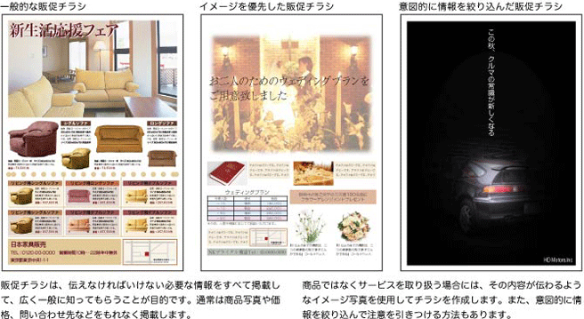 販促チラシの種類
