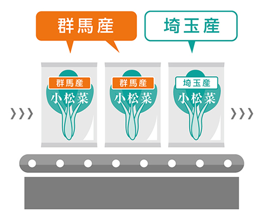 急な表示変更への対応