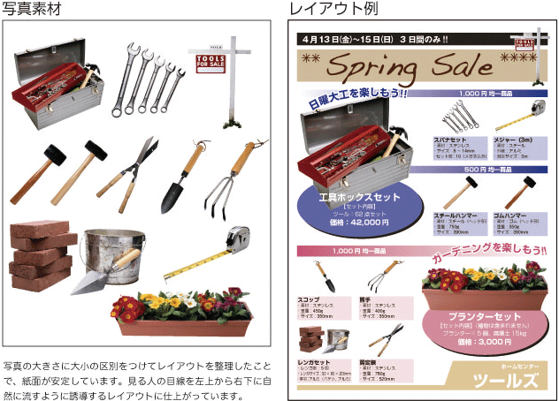 写真と視線誘導の関係