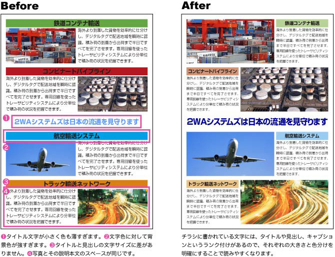 文字と写真のバランス