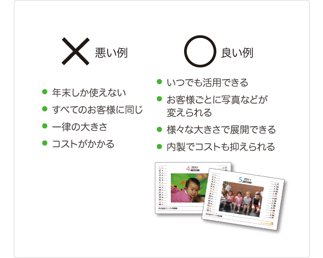 悪い例と良い例