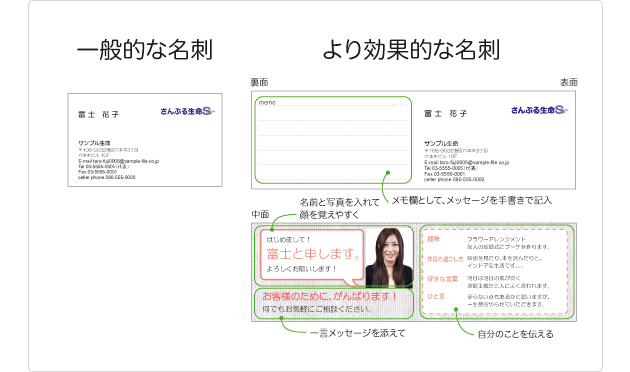 一般的な名刺とより効果的な名刺