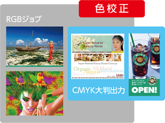 色校正のイメージ