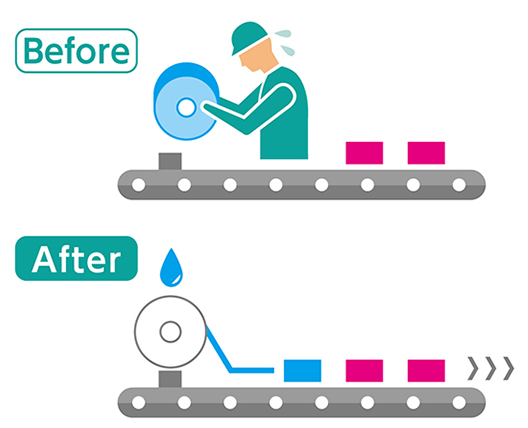 ダウンタイムの削減