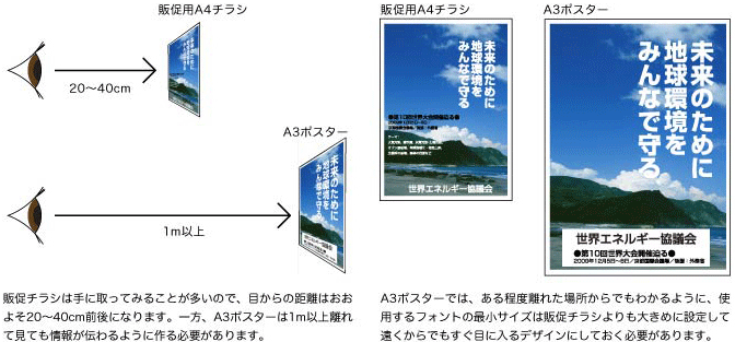 ポスターデザインの注意点