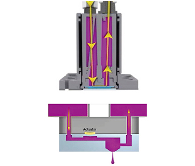 VersaDrop技術とRediJet技術のイメージ図