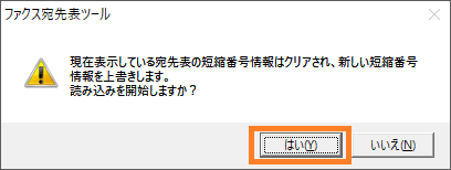 警告や確認画面は、［はい］もしくは［OK］で閉じる