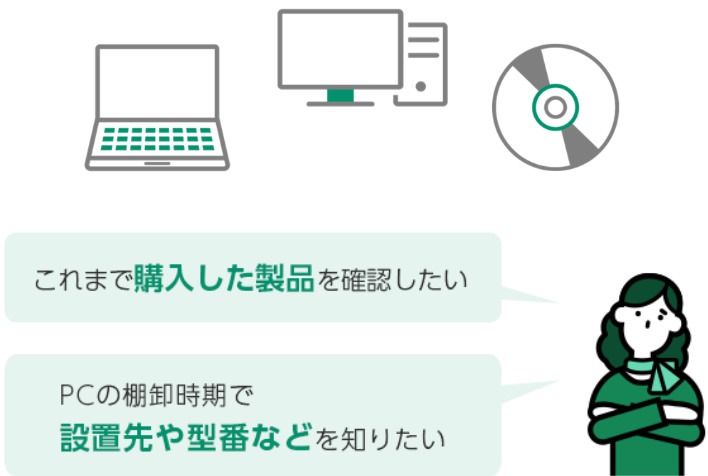 これまで購入した製品を確認したい、PCの棚卸時期で設置先や型番などを知りたい