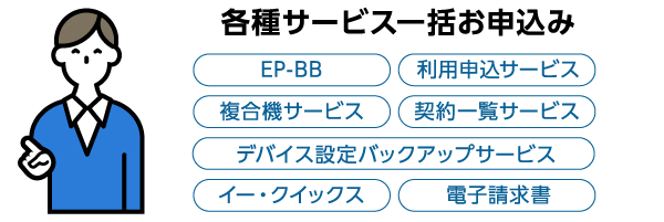 各種サービス一覧
