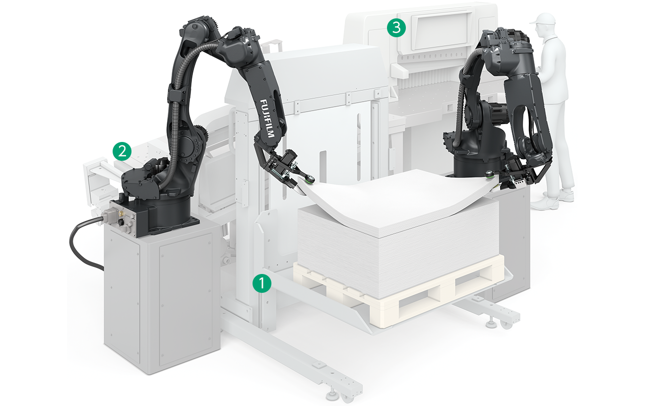 Revoria Kamisa PH12で自動化した工程