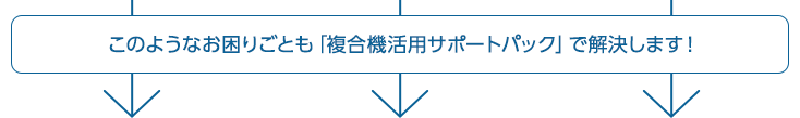 さまざまなお困りごとを、複合機活用サポートパックで解決します。