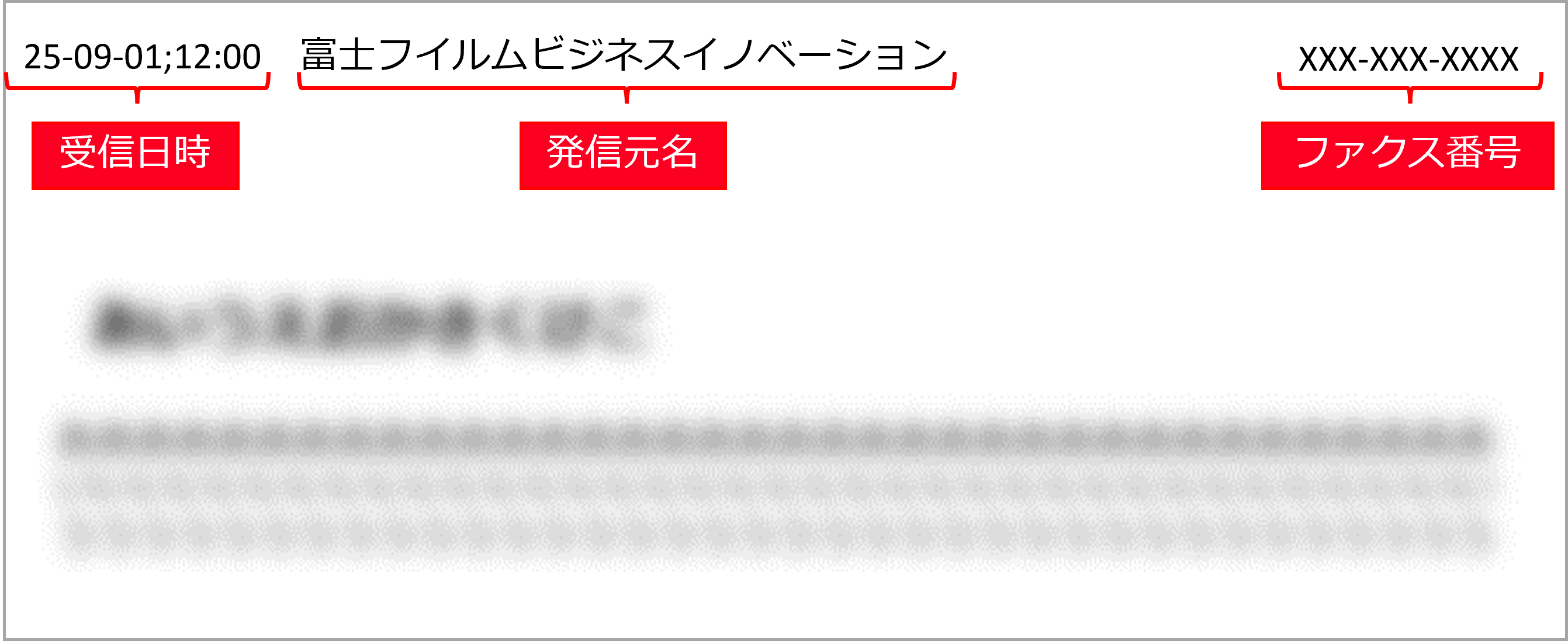 相手が受信するファクスに表示される発信元情報を変更したい（自局情報